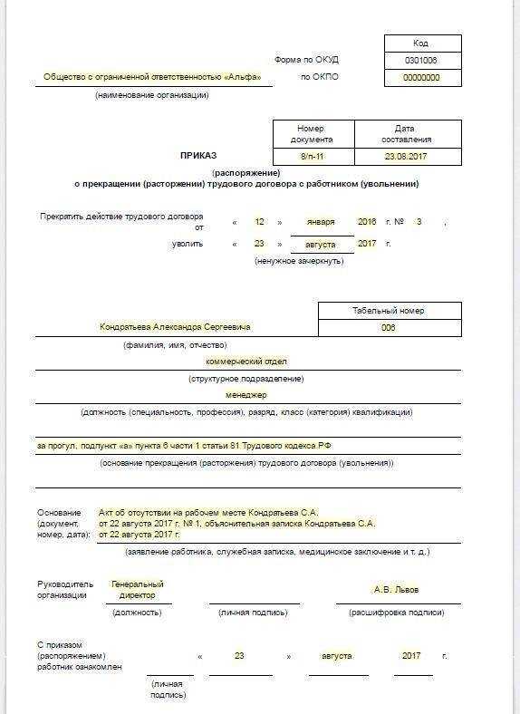 Как квалифицируется прогул по Трудовому кодексу