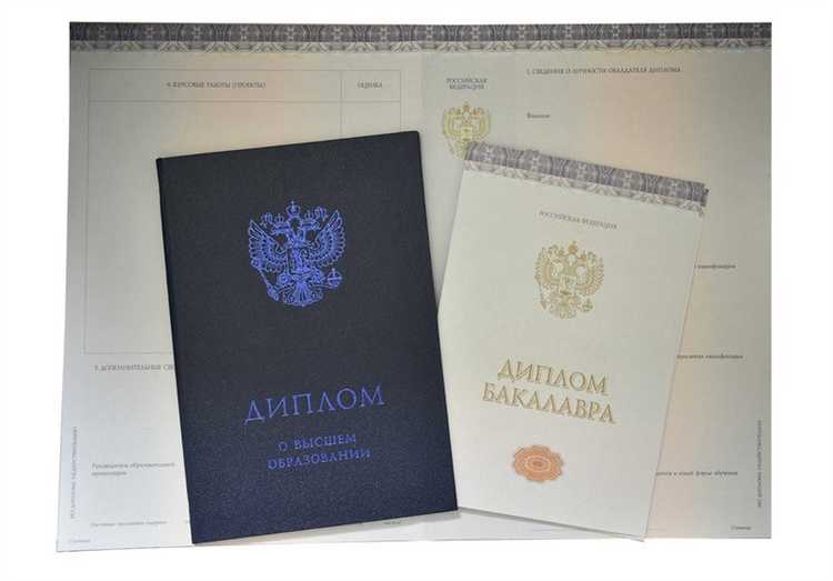 Форма обучения и срок обучения