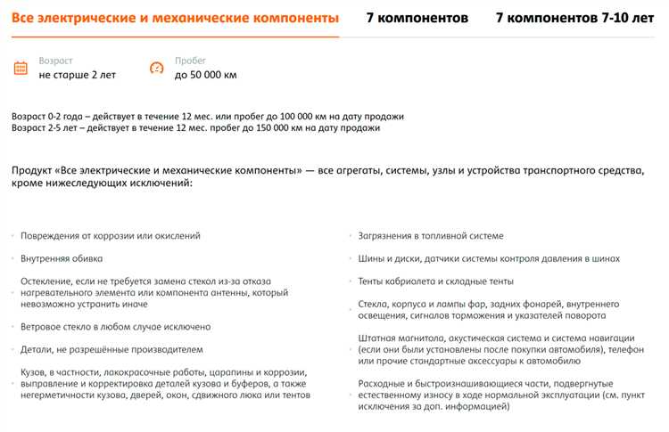 Сохраняется ли гарантия при ремонте вне дилерского центра