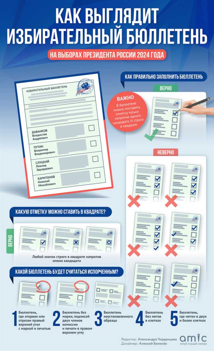 Можно ли получить новый бюллетень вместо испорченного