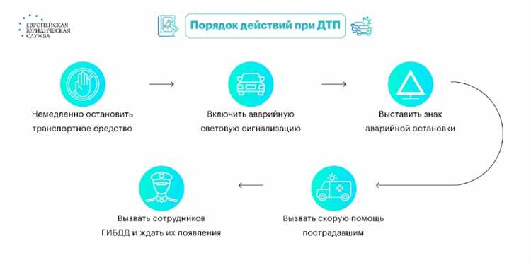 Как действовать, чтобы избежать обвинения в побеге
