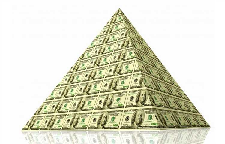 Когда наступает административная ответственность за пирамиды