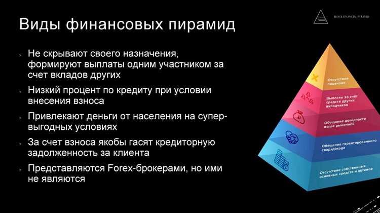 Как по закону квалифицируется создание финансовой пирамиды