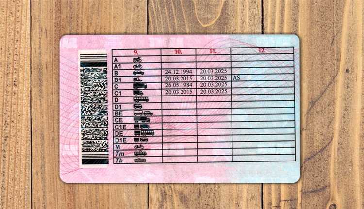 Штраф и иные меры за управление чужим автомобилем без прав