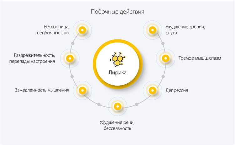 Наказание за хранение лирики без цели сбыта
