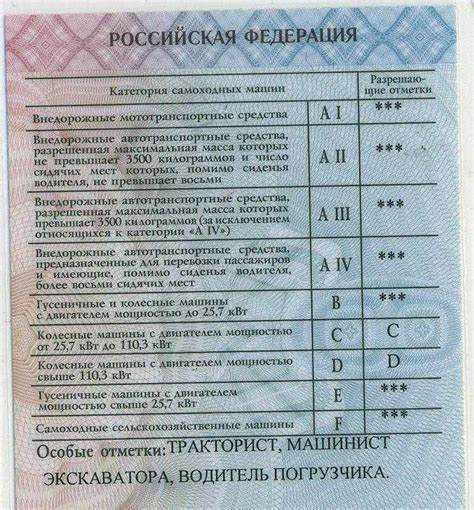 Права машиниста при проверке и контроле использования бланка ДУ 50