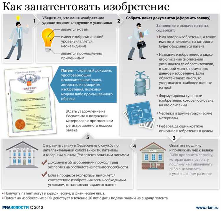 Чем грозит нарушение патентных прав третьими лицами