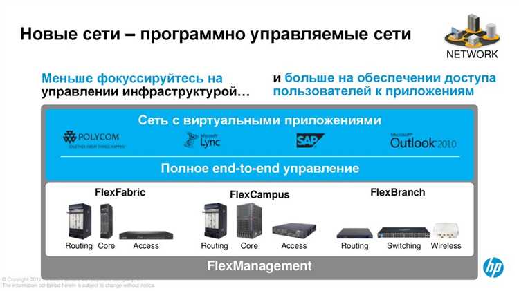 Что дает размещение программ в нфап Что дает размещение программ в нфап
