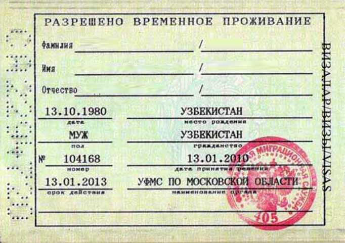Срок действия РВП и порядок его продления