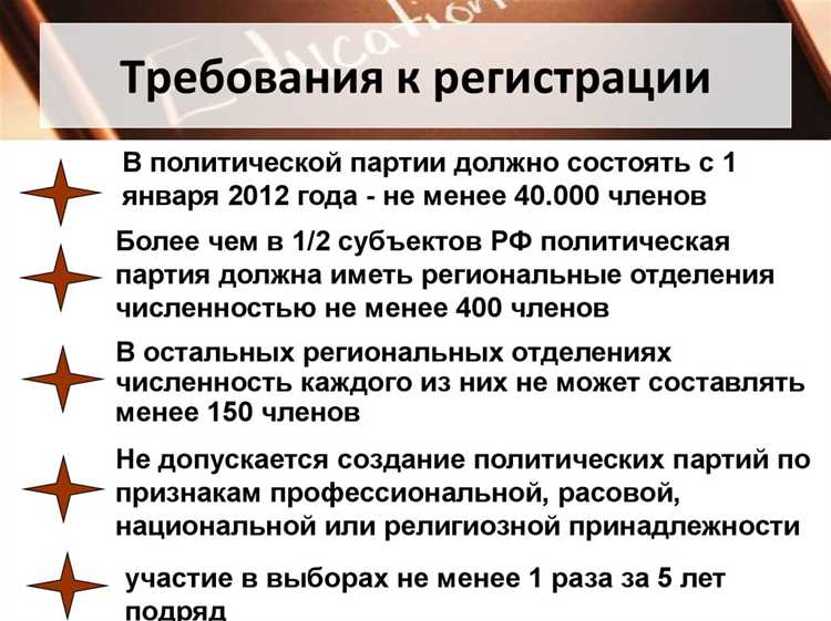 Как партийное членство улучшает навыки публичных выступлений и коммуникации