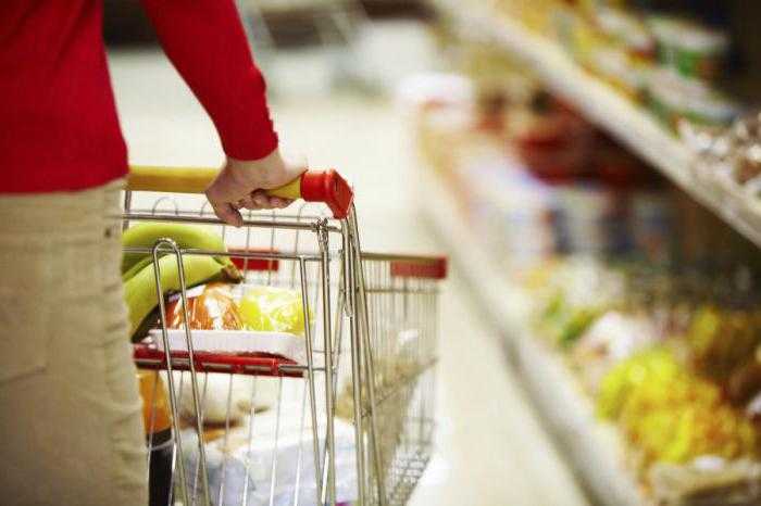 Взаимодействие с поставщиками по текущим вопросам