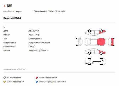 Что делать если купленный автомобиль оказался в залоге у банка Что делать если купленный автомобиль оказался в залоге у банка