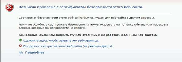 Как определить срок действия сертификата и дату его истечения