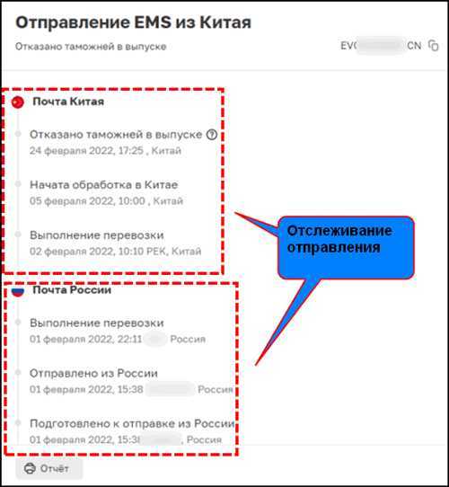 Как избежать возврата заказного письма в будущем