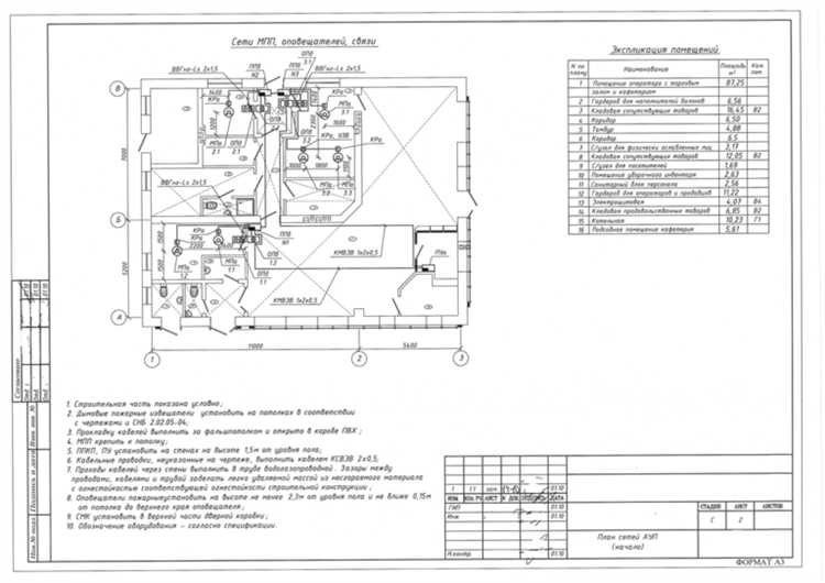 Корректировка календарного плана и графика выполнения работ