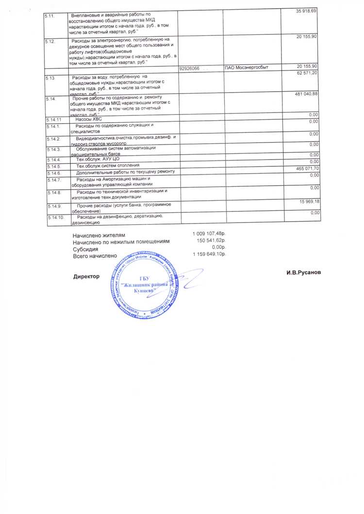Проверка оснований жалобы: какие документы запрашивать