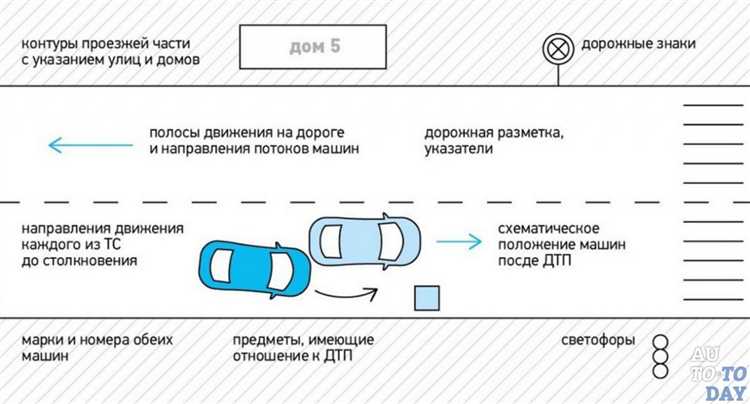 Что делать, если страховая компания отказывает в выплате