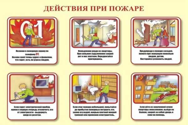 Какие действия предпринять при срабатывании пожарной сигнализации