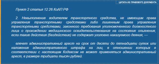 Использование машины как источника пассивного дохода
