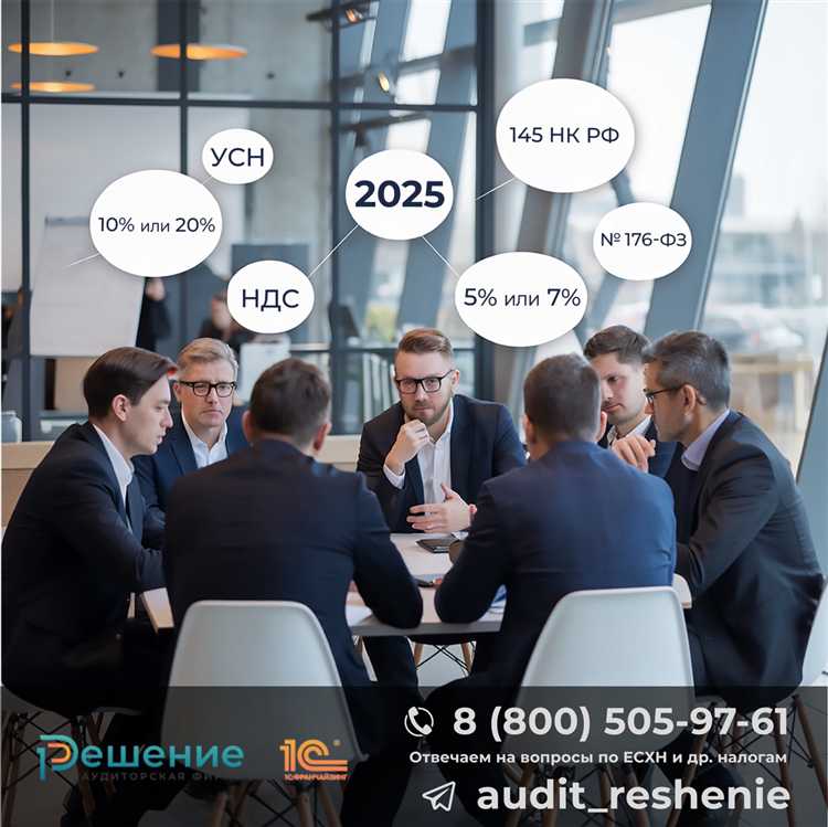 Как отразить переходящий НДС при восстановлении и корректировке вычетов