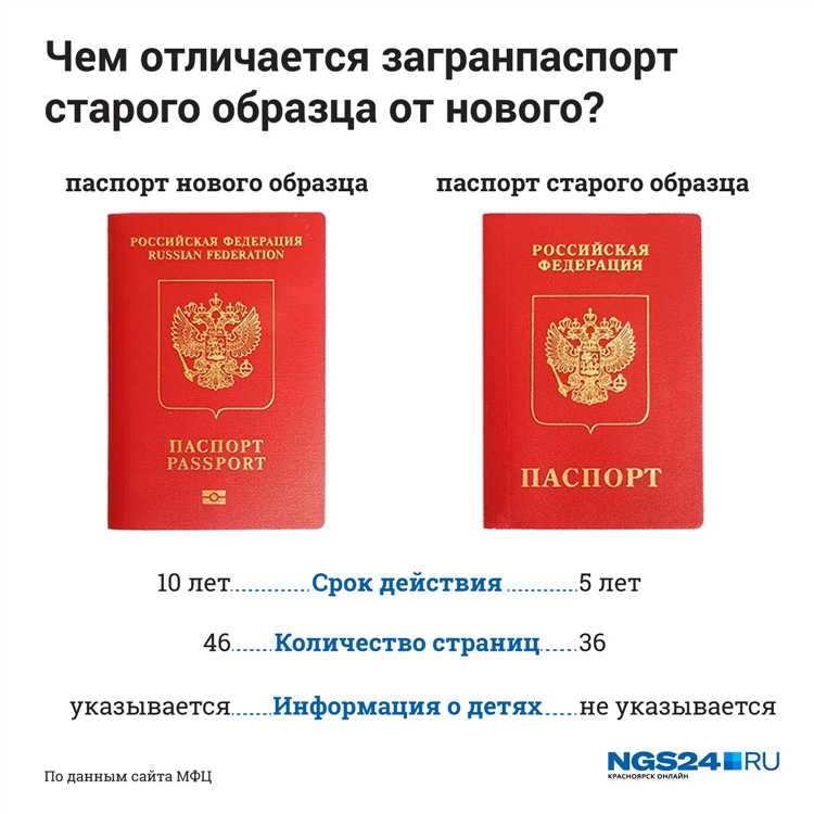 Что делать со старым загранпаспортом Что делать со старым загранпаспортом
