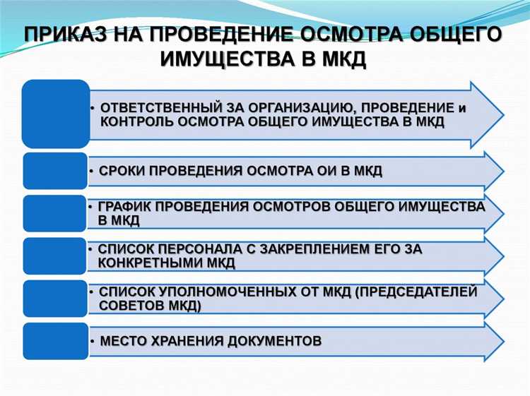 Выявление дефектов конструктивных элементов здания