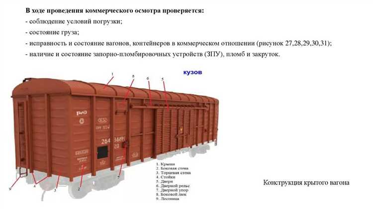 Анализ соответствия объекта строительным нормам и регламентам