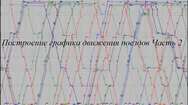 htmlCopyEditТребования к вариантному графику движения поездов