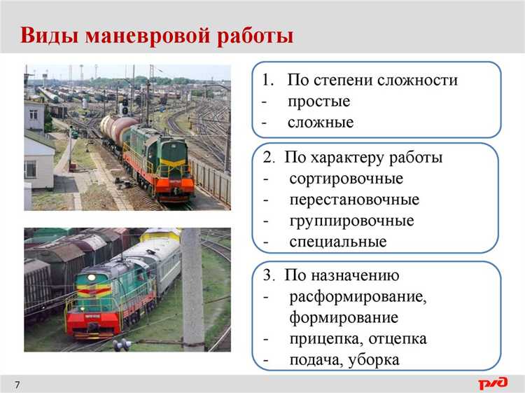 Распределение маневровых локомотивов по участкам работы