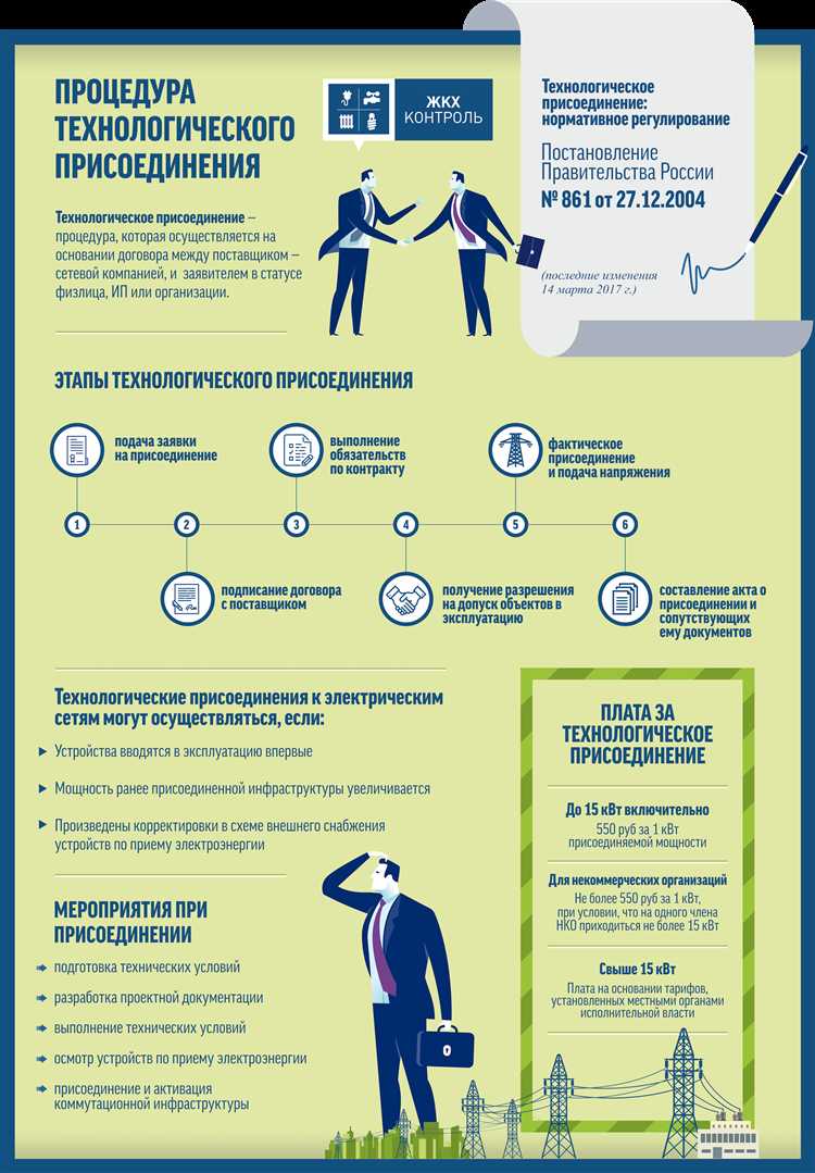 Стороны договора и их обязанности