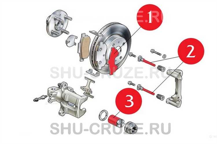 Как автоматические тормоза инициируют замедление без участия водителя