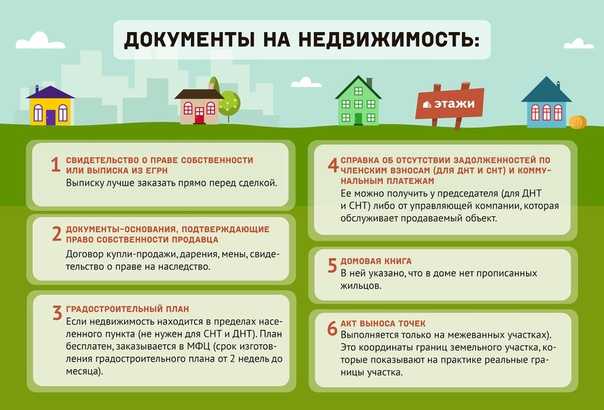 Общие территории: детские площадки и зоны отдыха
