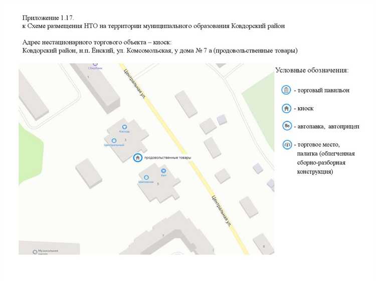 Пожарная безопасность на торговых площадках