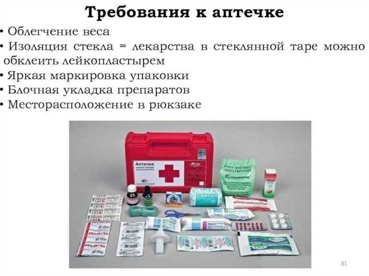 Какие медикаменты включить для снятия боли и температуры