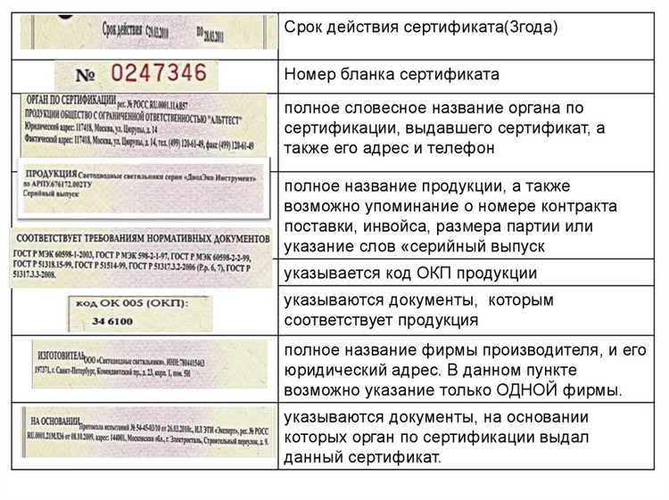 Проверка серийного номера и штрихкода на официальном сайте