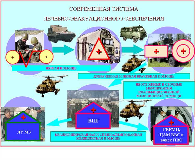 Типы аварийных выходов и требования к их размещению