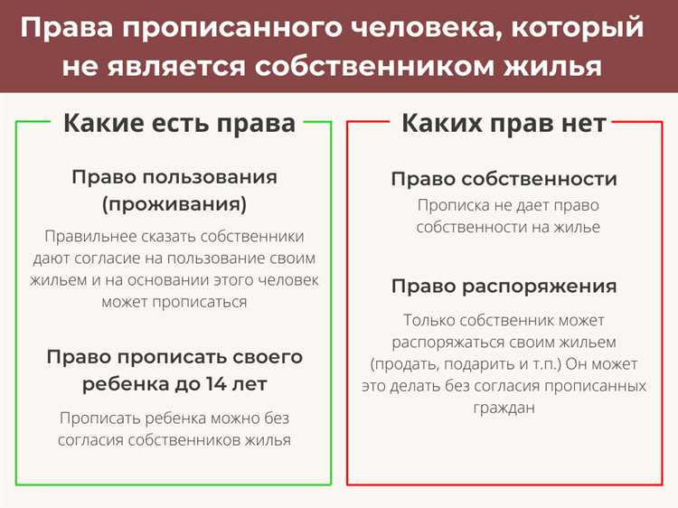 Как прописка влияет на оформление кредитов и ипотеки