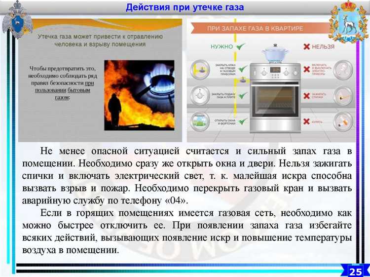 Что гражданам категорически запрещено при возникновении чс Что гражданам категорически запрещено при возникновении чс