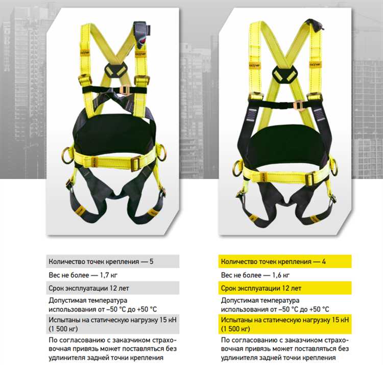 Использование капроновых и лавсановых лент в страховочных устройствах