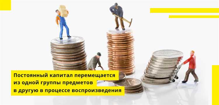 Затраты на подключение к инженерным и транспортным сетям