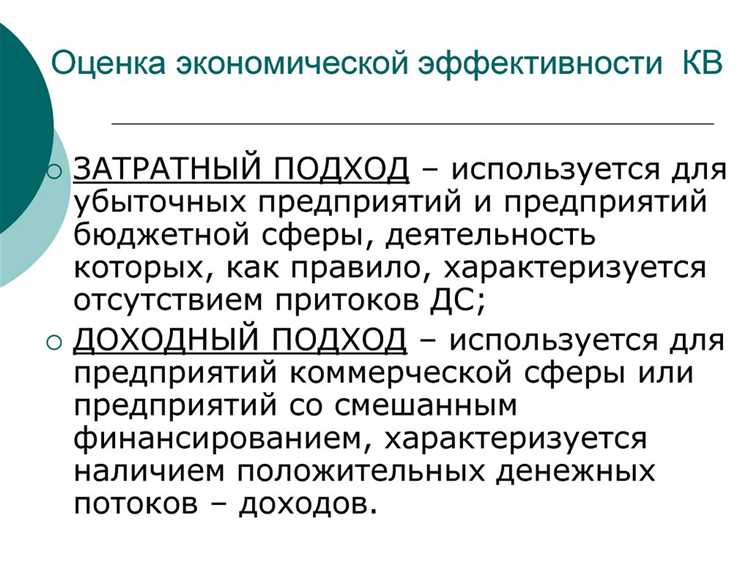 Покупка зданий и сооружений для производственных нужд