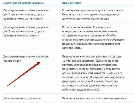 Как учитывать изменения статуса документа при пересмотре срока хранения