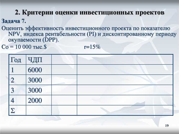Что из нижеперечисленного не соответствует определению инвестиционной стоимости