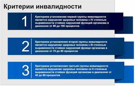 Примеры действий, относящихся к дневным приемам