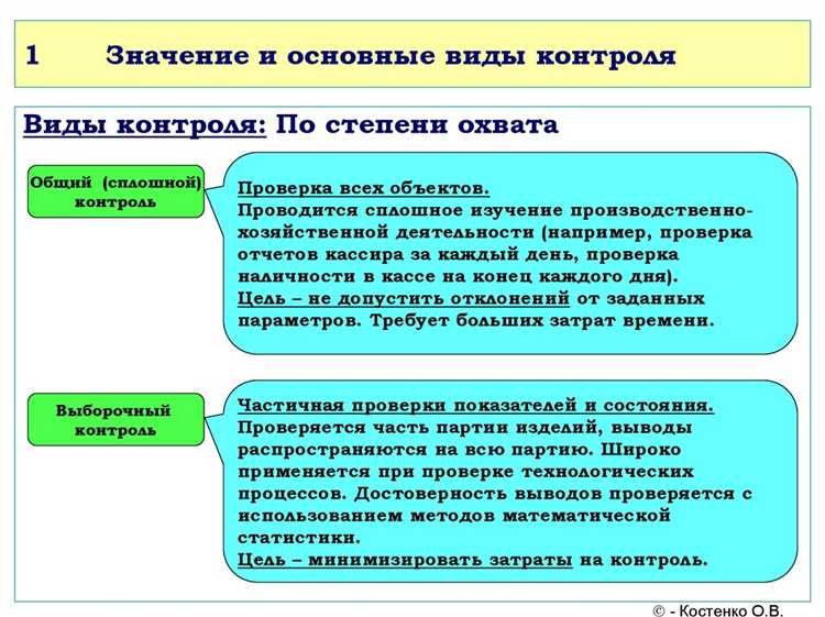 Оценка выполнения корректирующих мероприятий после инцидентов