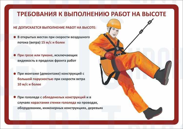 Правила хранения и ухода за предохранительными поясами после использования