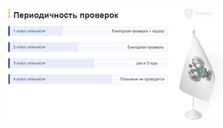 Влияние исключения объекта на требования по охране труда и технике безопасности