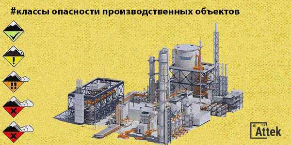 Законодательные основания для исключения из перечня опасных объектов