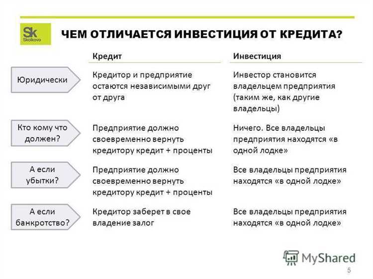 Цели использования кредита без документального подтверждения