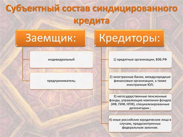 Что из перечисленного не относится к условиям кредита Что из перечисленного не относится к условиям кредита